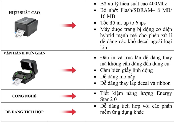 may-in-ma-vach-tsc-te300-ato